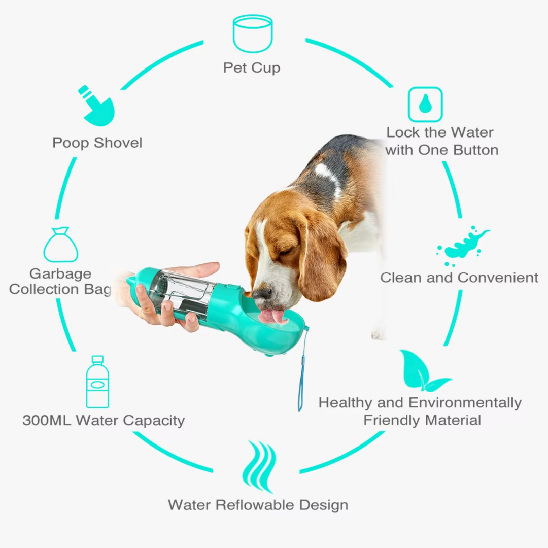 FREE - Multifunctional Portable Dog Bottle - 3 in 1